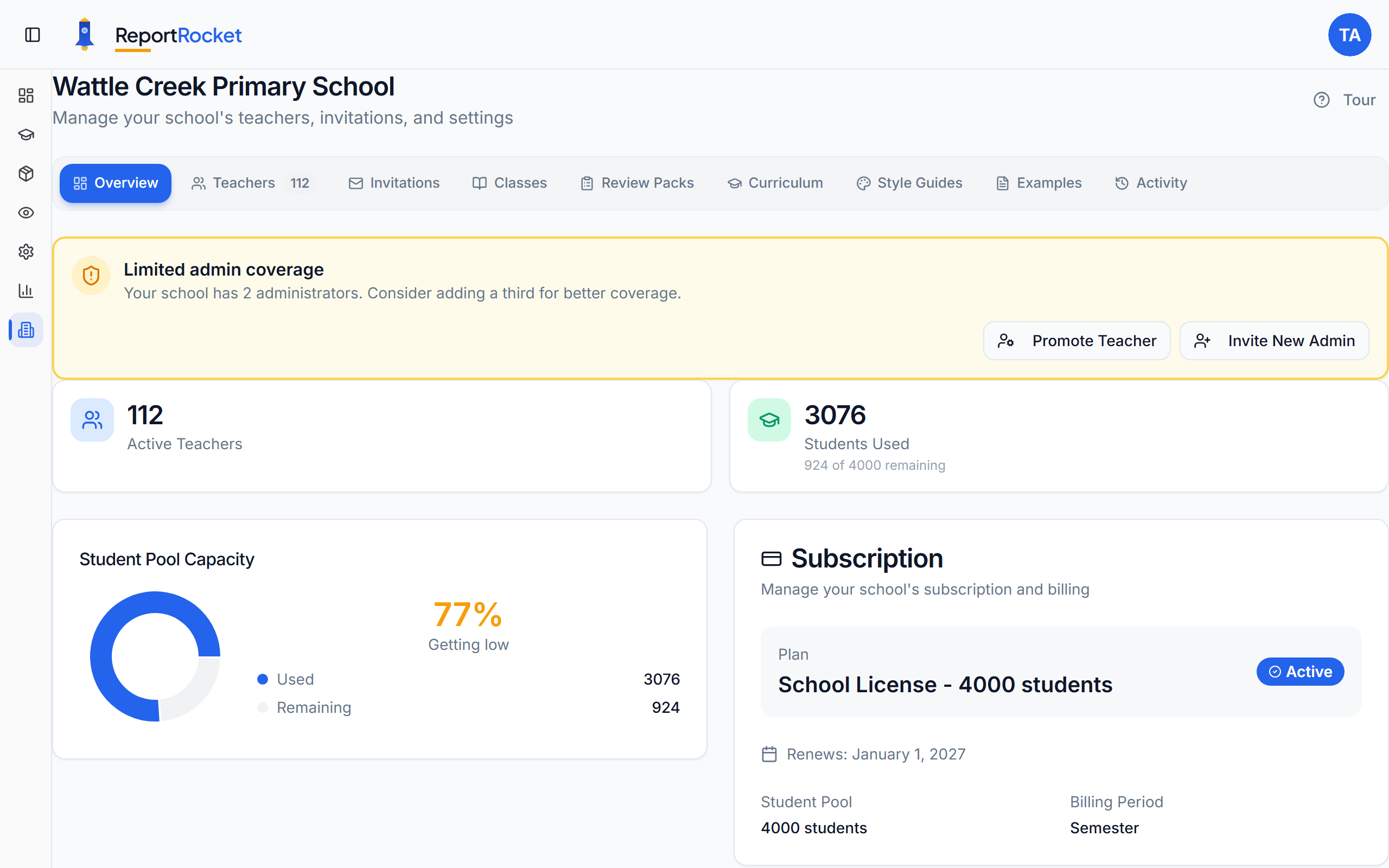 The school admin Overview: every class's report progress and Review Pack status in one place